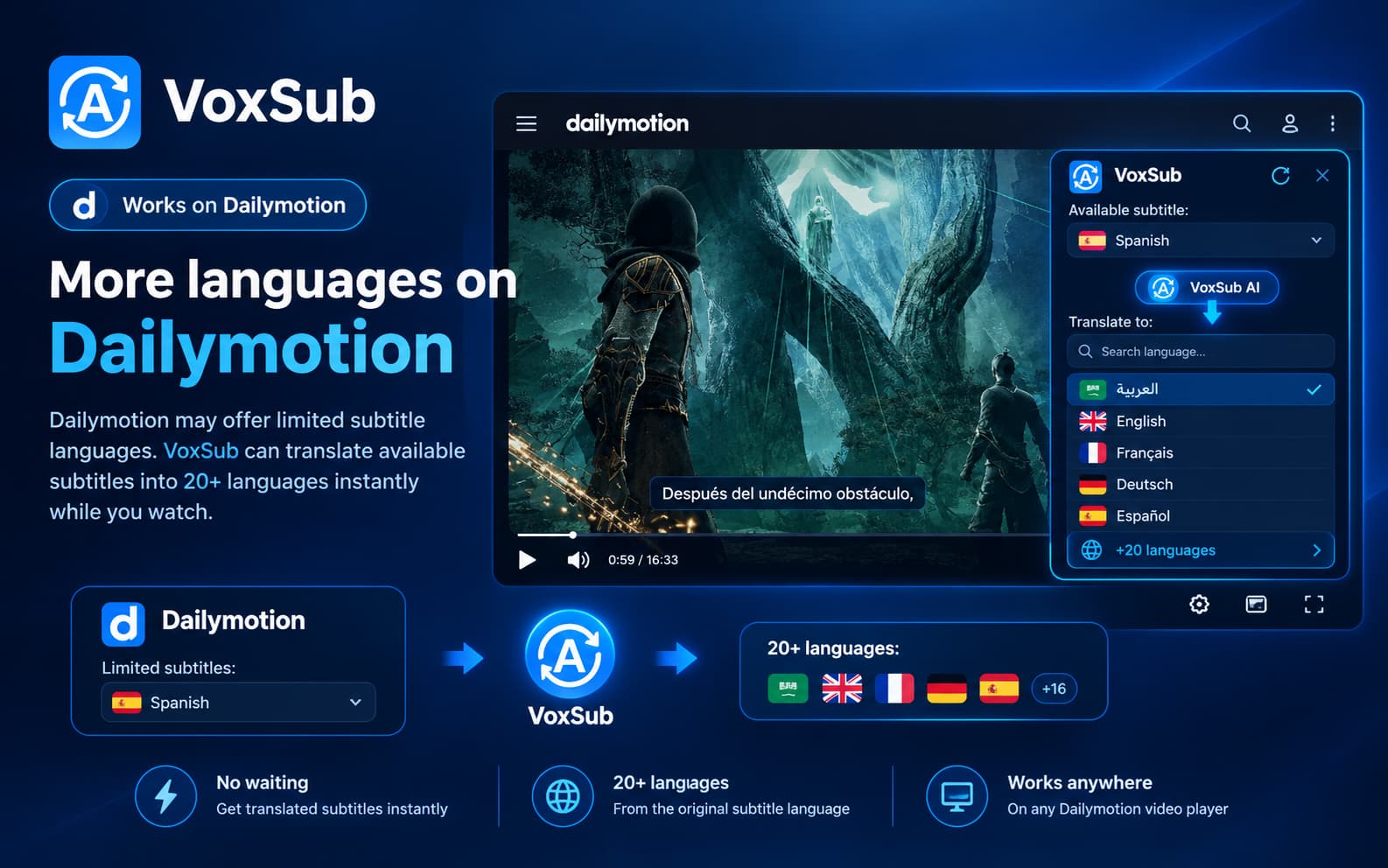 VoxSub working on Dailymotion embedded player